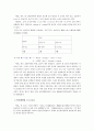 절운계의 운서 8페이지