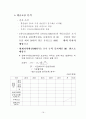베이커리 공장 운영계획서 19페이지