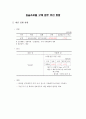 구매업무 추진현황 분석 2페이지