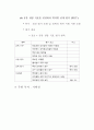 교육품질 인증평가 제도 도입(안) 7페이지