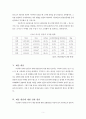 충청남도 관광산업 발전 방안 8페이지