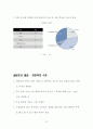 2012-2020 중장기 발전계획 57페이지