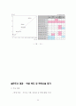 2012-2020 중장기 발전계획 63페이지
