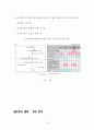 2012-2020 중장기 발전계획 75페이지