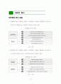 2012-2020 중장기 발전계획 77페이지
