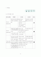 2012-2020 중장기 발전계획 89페이지