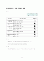 2012-2020 중장기 발전계획 90페이지