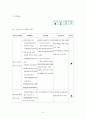 2012-2020 중장기 발전계획 91페이지