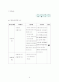 2012-2020 중장기 발전계획 97페이지