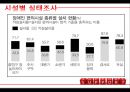 장애인복지론 - 장애인 편의시설 14페이지