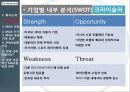 다임러크라이슬러 [회사 소개, M&A 배경] 9페이지
