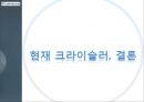다임러크라이슬러 [회사 소개, M&A 배경] 21페이지