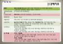 한국과 인도CEPA 4페이지