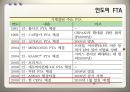 한국과 인도CEPA 10페이지