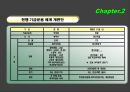 국민연금정책의 이슈와 발전방향-이명박 정부의 새 정책을 중심으로 [재정불안요소 제거방안, 기금운용워원회 독립] 9페이지