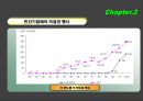 국민연금정책의 이슈와 발전방향-이명박 정부의 새 정책을 중심으로 [재정불안요소 제거방안, 기금운용워원회 독립] 16페이지