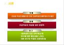 대학생의 진로 선택 확신 분석 [연구목적, 연구필요성, 이론적 배경, 진로결정이론과 전공 선택, 선행연구 고찰, 개념적 정의, 연구문제] 5페이지