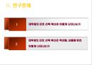대학생의 진로 선택 확신 분석 [연구목적, 연구필요성, 이론적 배경, 진로결정이론과 전공 선택, 선행연구 고찰, 개념적 정의, 연구문제] 8페이지