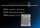 민족 저항 시인 '이상화' [민족 저항 시인] 11페이지