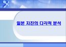 일본 지진의 다각적 분석 [일본 지진의 발생원인] 1페이지