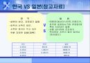 일본 지진의 다각적 분석 [일본 지진의 발생원인] 6페이지