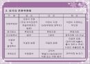 전원위원회와 대정부 질문  8페이지