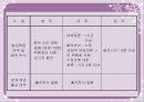 전원위원회와 대정부 질문  10페이지