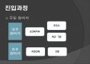 금연정책 10페이지