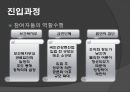 금연정책 11페이지