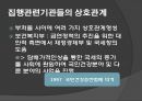 금연정책 23페이지