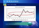 북 핵과 6자회담 [북한의 경제, 6자회담, 북 핵실험, 경제적 파급효과, 대처 방안] 4페이지