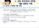 조직구조론-(주)선양기업 10페이지