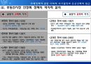 주택정책에 관한 사회적 의사결정과 공공선택적 접근-개인적 선택과 정부규제에 대한 비판적 검토 8페이지