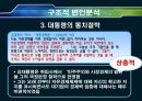 한국의 정치상황과 규제개혁의 한계-기업규제정책을 중심으로 9페이지