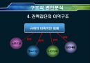 한국의 정치상황과 규제개혁의 한계-기업규제정책을 중심으로 10페이지