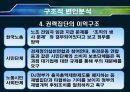 한국의 정치상황과 규제개혁의 한계-기업규제정책을 중심으로 11페이지