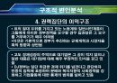 한국의 정치상황과 규제개혁의 한계-기업규제정책을 중심으로 12페이지