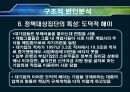 한국의 정치상황과 규제개혁의 한계-기업규제정책을 중심으로 14페이지