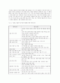 탐욕과 궁핍의 시대 13페이지