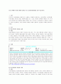 다음 언어평가 방법 자세히 설명을 하고 실천(현장)사례를 들어 서술 2페이지