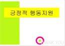 중도장애학생의 긍정적 행동지원 (PBS), 기능적 행동 진단(FBA), 행동 지원 계획(BSP), 긍정적 행동 지원 특성, PBS 실행절차, 기능적 행동진단 3단계 3페이지