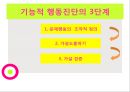중도장애학생의 긍정적 행동지원 (PBS), 기능적 행동 진단(FBA), 행동 지원 계획(BSP), 긍정적 행동 지원 특성, PBS 실행절차, 기능적 행동진단 3단계 13페이지