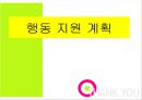 중도장애학생의 긍정적 행동지원 (PBS), 기능적 행동 진단(FBA), 행동 지원 계획(BSP), 긍정적 행동 지원 특성, PBS 실행절차, 기능적 행동진단 3단계 18페이지