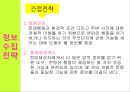 중도장애학생의 긍정적 행동지원 (PBS), 기능적 행동 진단(FBA), 행동 지원 계획(BSP), 긍정적 행동 지원 특성, PBS 실행절차, 기능적 행동진단 3단계 21페이지