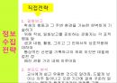 중도장애학생의 긍정적 행동지원 (PBS), 기능적 행동 진단(FBA), 행동 지원 계획(BSP), 긍정적 행동 지원 특성, PBS 실행절차, 기능적 행동진단 3단계 22페이지