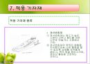 운동장애  17페이지