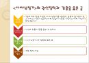 이본으로 본 한문 소설 베스트 10 [구운몽, 창선감의록, 사씨남정기, 임장군전] 14페이지