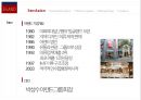 이랜드 ELAND 기업분석과 SWOT분석및 이랜드 문제상황과 이랜드 마케팅전략과 경영전략연구 PPT (발표대본첨부) 5페이지