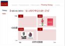 이랜드 ELAND 기업분석과 SWOT분석및 이랜드 문제상황과 이랜드 마케팅전략과 경영전략연구 PPT (발표대본첨부) 24페이지