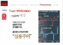 이랜드 ELAND 기업분석과 SWOT분석및 이랜드 문제상황과 이랜드 마케팅전략과 경영전략연구 PPT (발표대본첨부) 26페이지